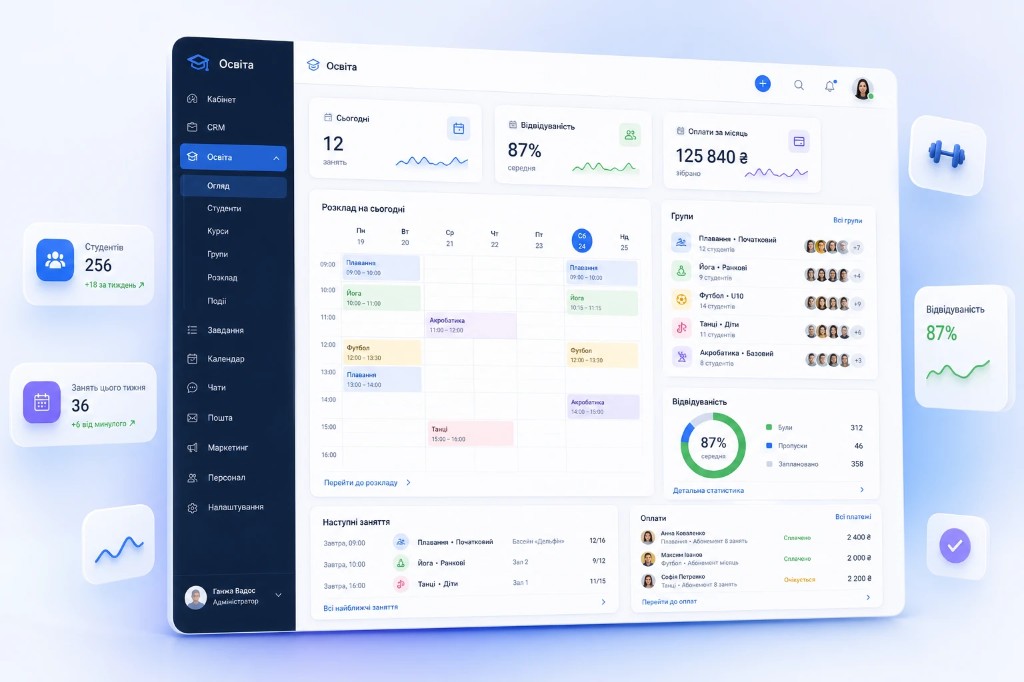 Інтерфейс Hutko CRM